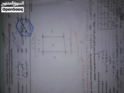 أرض للبيع في الزرقاء منطقه حيويه قربالاتستراد 2