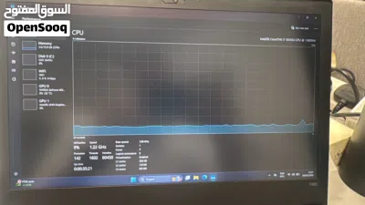 Lenovo i7 مع كرت شاشه 2