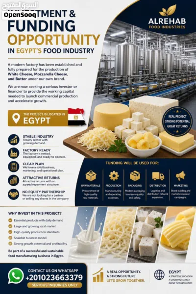 Investment and Financing Opportunity in the Food Sector 2