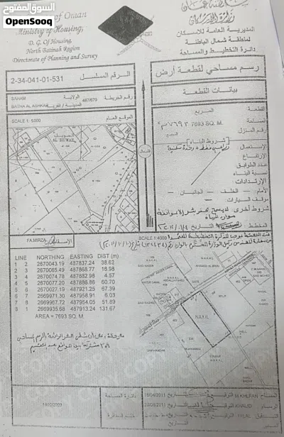 ارض زراعيه في صحم للبيع 2