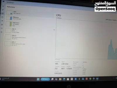 Hp pavilion 4
