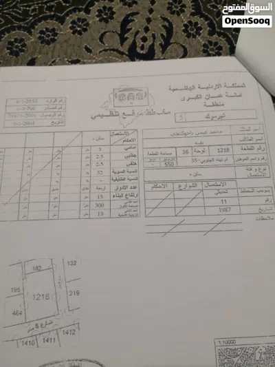 عماره سكنيه للبيع بعمان الشرقيه قابل للتفاوض 2