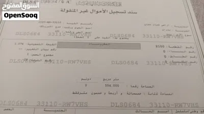 قطعة ارض للبيع في منطقة شفا بدران مرج الاجرب 3