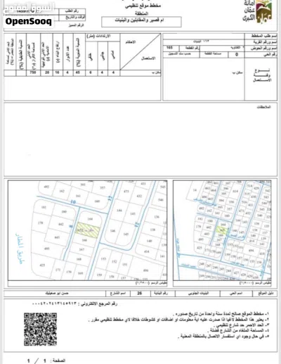 البنيات اللفتاوية ارض للبيع من المالك 2