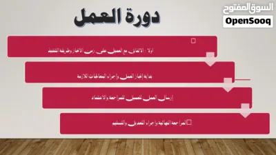 خدمة الكتابة على الوورد وإدخال الفواتير والبيانات على الإكسيل وتصميم بوربوينت . 4