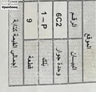اراضي للبيع في مدينة العيسي السكنية 2