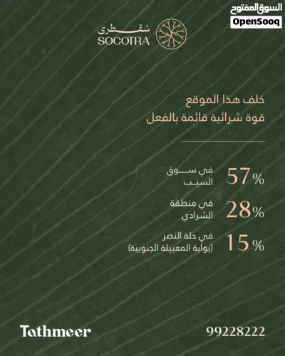 كن جزءًا من الوجهة القادمة... سقطرى مول 4