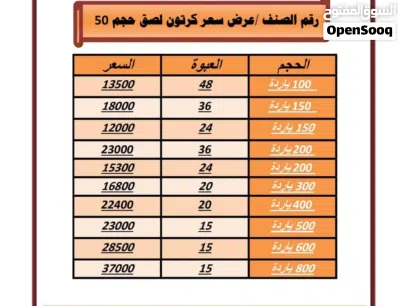 متوفرة بكميات وجديدة 3