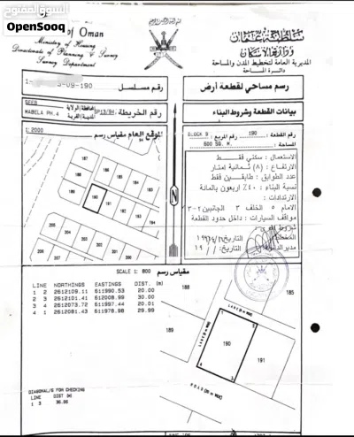 حي التضامن بالمعبيلة الرابعة ارص للبيع 2