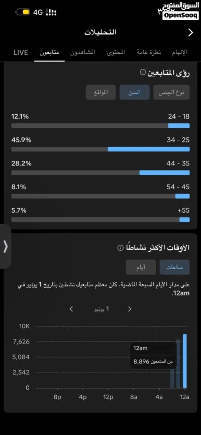 حساب تيك توك 35,000 الف متابع 3