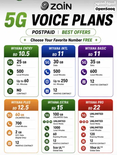 Zain Sim Card Offer - Calling, Data, International Call & Special Number. 2