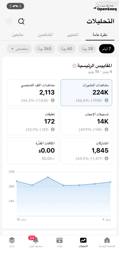 حساب تيك توك 138K 2