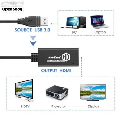 محول من USB إلى HD 3