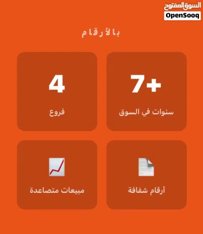 فرصة استثمارية في مشروع مطاعم قائم وناجح في عُمان 2