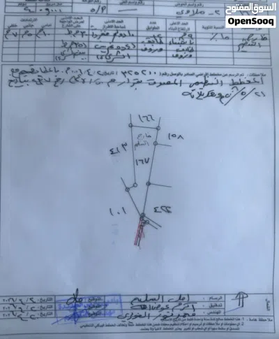 مزرعة مع بيت ريفي للبيع بسعر مميز 2