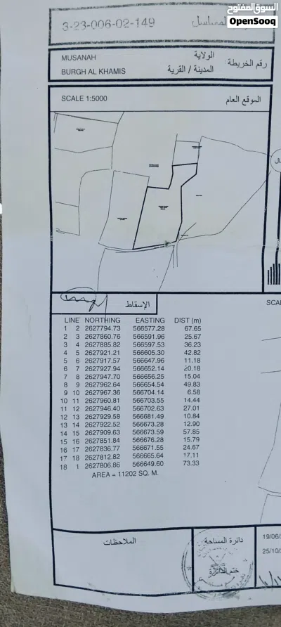 مزرعة للببع قابل للتفاوض 3