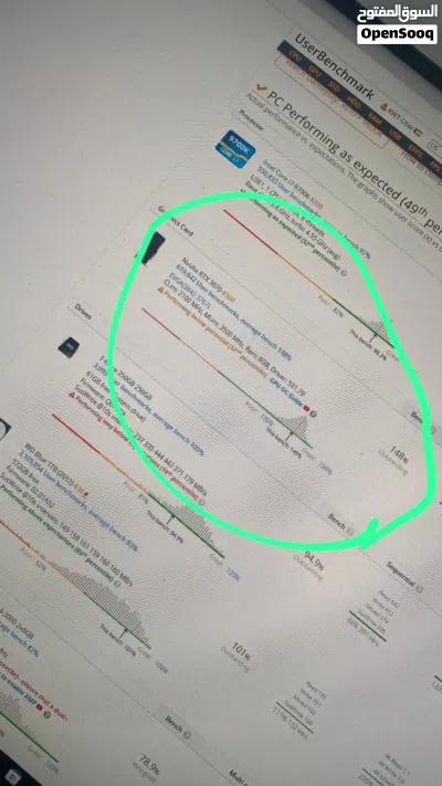 كرت شاشة جيجابايت Gigabyte RTX 3070 OC بحالة ممتازة مع ملحقات أخرى 4