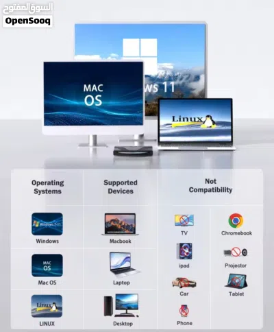 سواقة Blu-ray خارجية USB تقرأ Blu-ray و تنسخ DVD/CD - بحالة ممتازة 3