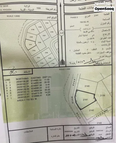 الخوض السادسة مقابل الوادي قرب جامع الباسط 3