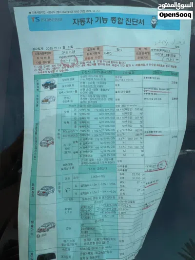 Hyundai Sonata Limited 3