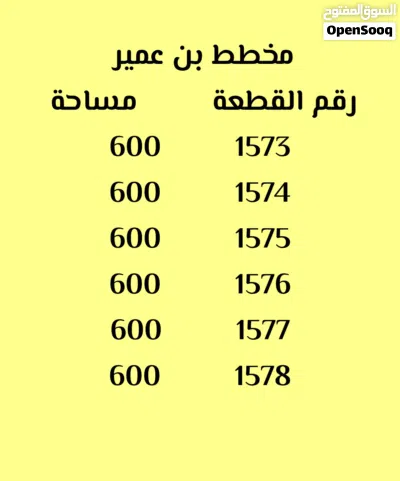 للبيع مخطط سكني في ولاية صحم مربع الغويصه مخطط بن عمير 3