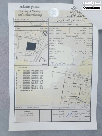 تأجير عقار سكني 2