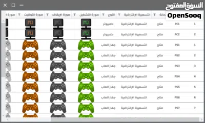 نظام متكامل لإدارة محلات البلاي ستيشن ومقاهي الإنترنت PlayStation & Internet Cafe Management System 3