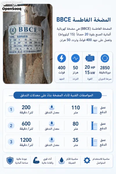 المضخة الغاطسة (BBC) هي مضخة كهربائية ألمانية 3