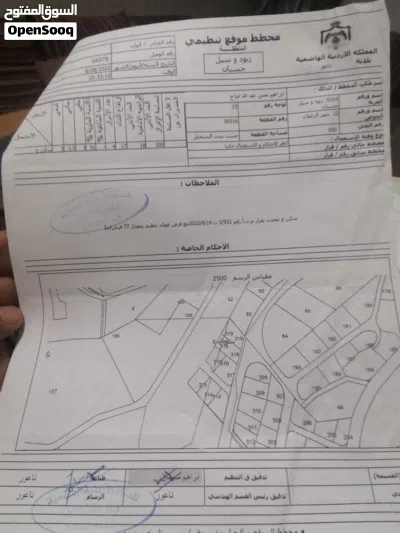 ارض للبيع مطلة ذات اطلالة غربية خلابة 2