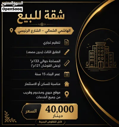 كل شي ليضمن مستقبلك استثمار او سكن 4