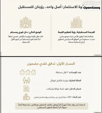 القرم مرتفعات PDO 3