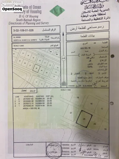 بيت للبيع شمال الشعبيه الغربيه 2