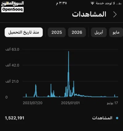 حساب عرطهههه ب 30 الف دعم متوسط القناه ماعليها اي مخالفات اقرء الوصف 2