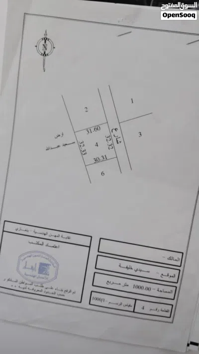ارض 1000م فرصه في الضبعي 2
