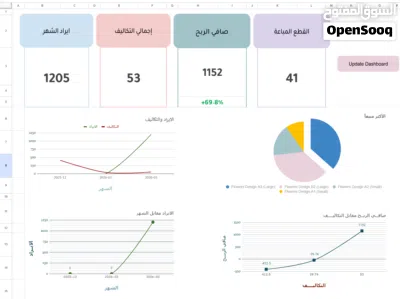 انشاء تطبيق ويب لمشروعك باستخدام Google Apps Script و google sheets 3