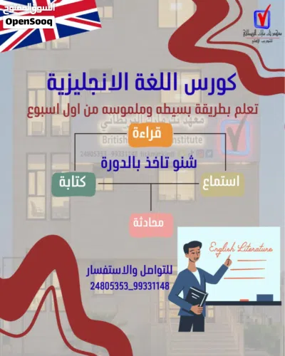 معهد تك مارك البريطاني 4