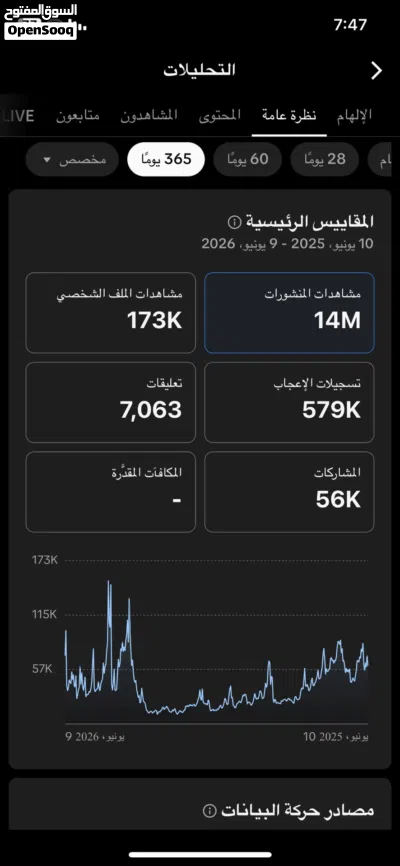 حساب تيك توك نشط جداً للبيع 41.4K متابع حقيقي تفاعل قوي +14 مليون مشاهدة 2
