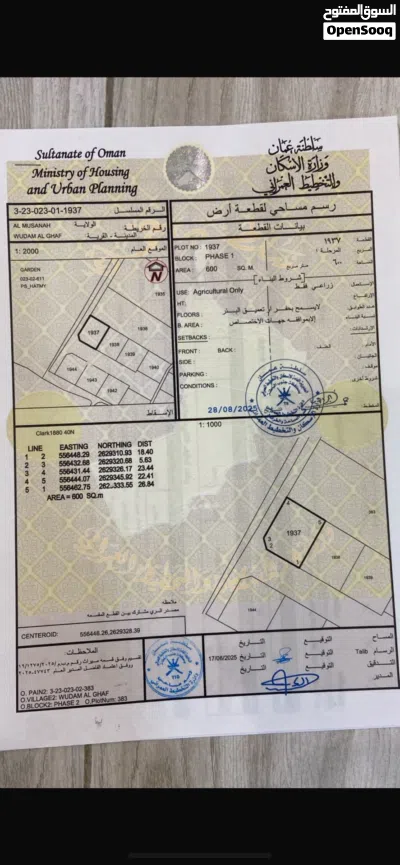 للبيع راضي زراعيه 2