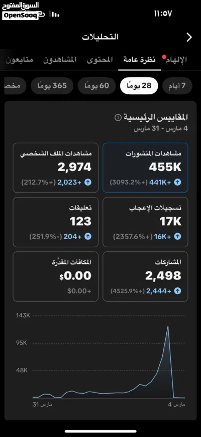 حساب تيك توك 2
