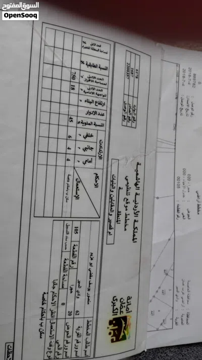 أرض للبيع عميش تل الصنوبر 3