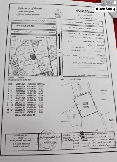 أرض زراعية في صحار/الهمبار 3
