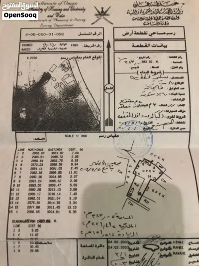 ارض للبيع فنجاء 3