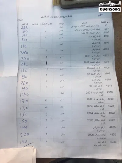 قطع غيار هيكل خارجي للسيارات الكوريه للبيع جمله كامله 4