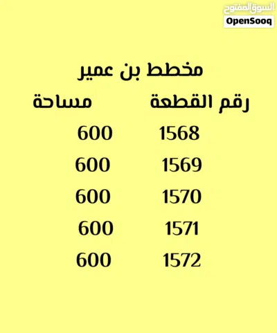 للبيع مخطط سكني في ولاية صحم مربع الغويصه مخطط بن عمير 4
