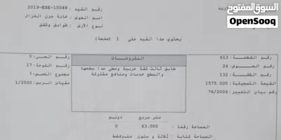 شقتين سكن لطلاب جامعة اليرموك. قرب فندق الجود (مأجره حاليا ) 3