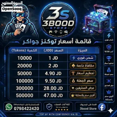 undefined 3