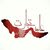 amer global