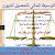 الوسيط المالي لتحصيل الديون