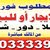 محمد المالكي
