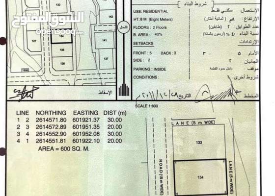 ارض ف حي الطيبين بموقع جدا ممتاز وسط لمنازل 151195155 Opensooq